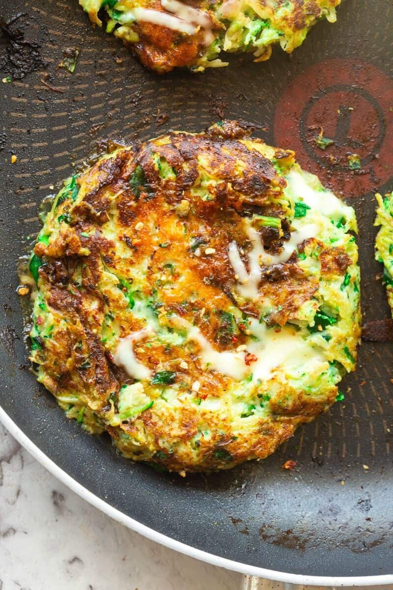 keto chicken patties