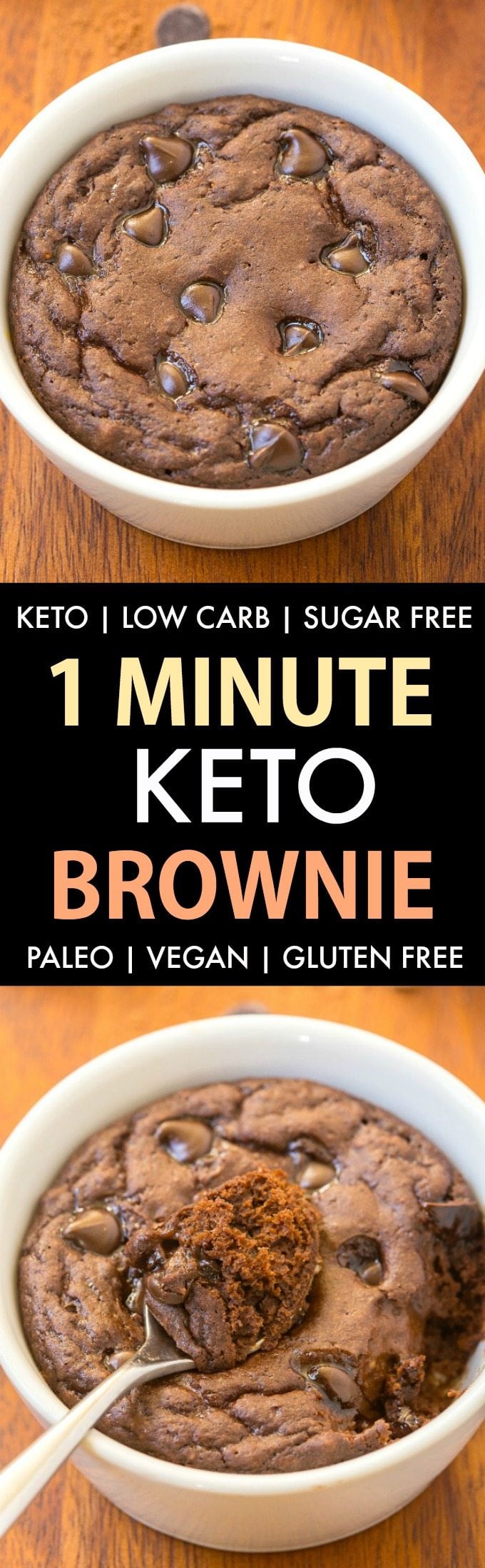 1-Minute Keto Brownie (Paleo, Vegan, Sugar Free, Low Carb)- An easy mug brownie recipe which takes one minute and is super gooey, moist and packed with protein- Tastes so fudgy! #keto #ketodessert #ketorecipe #brownie | Recipe on thebigmansworld.com