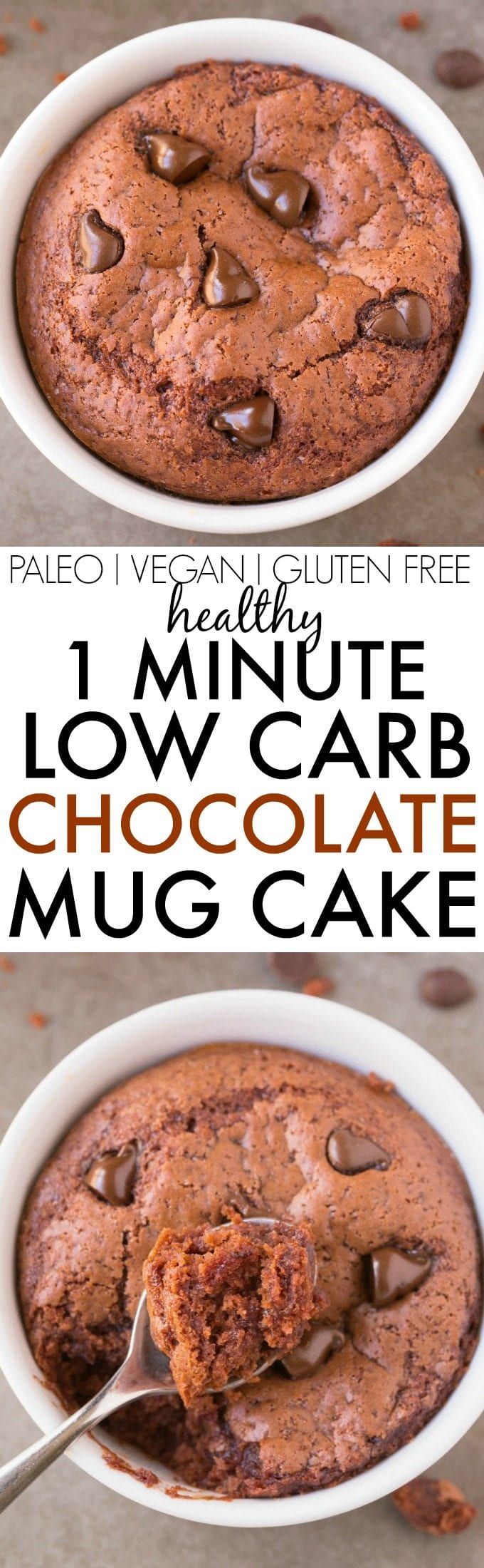 Healthy 1 Minute Low Carb Chocolatw Mug Cake