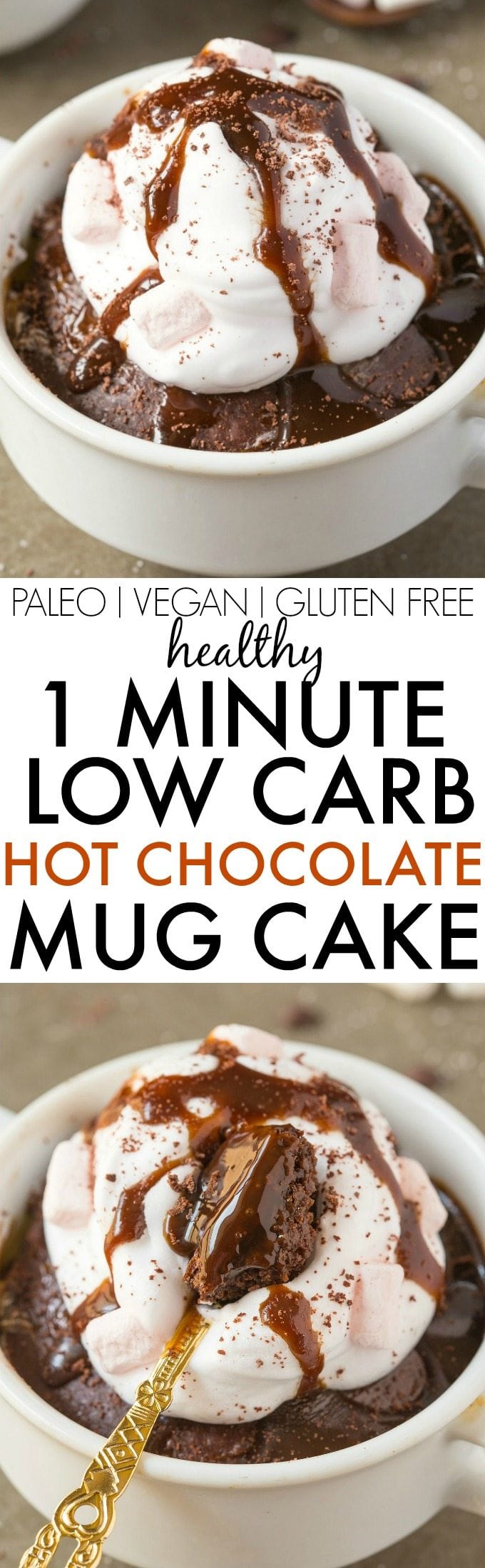 Healthy 1 Minute Low Carb Keto Mug Cakes (Paleo, Vegan, Sugar Free)