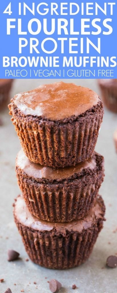 4 Ingredient Flourless Protein Brownie Muffins (Paleo, Vegan, Gluten Free)