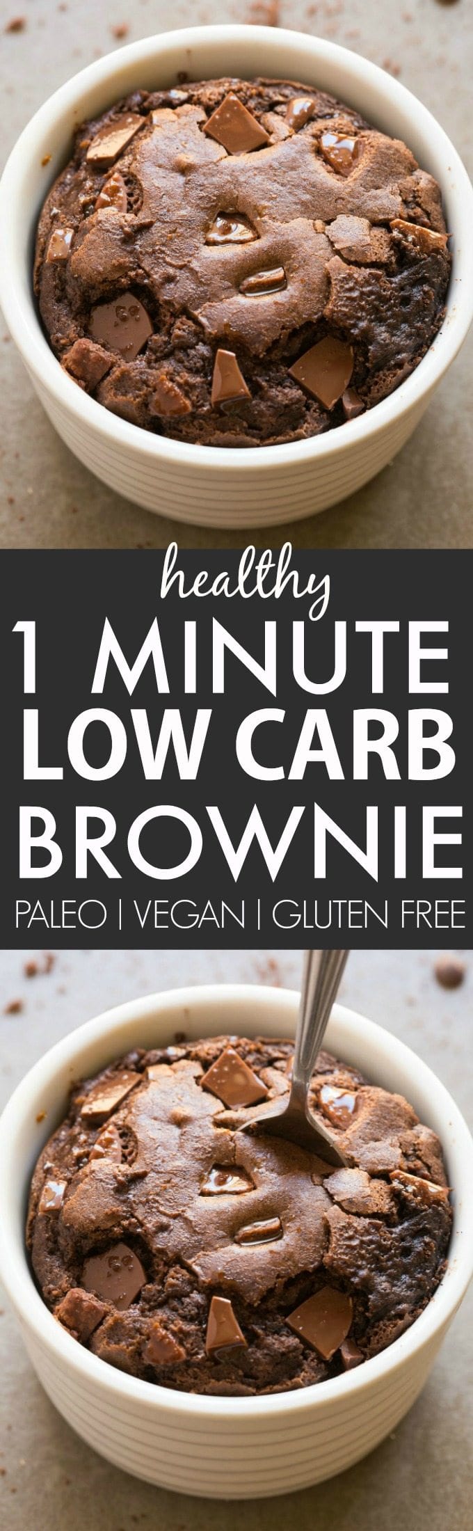 Healthy 1 Minute Low Carb Brownie