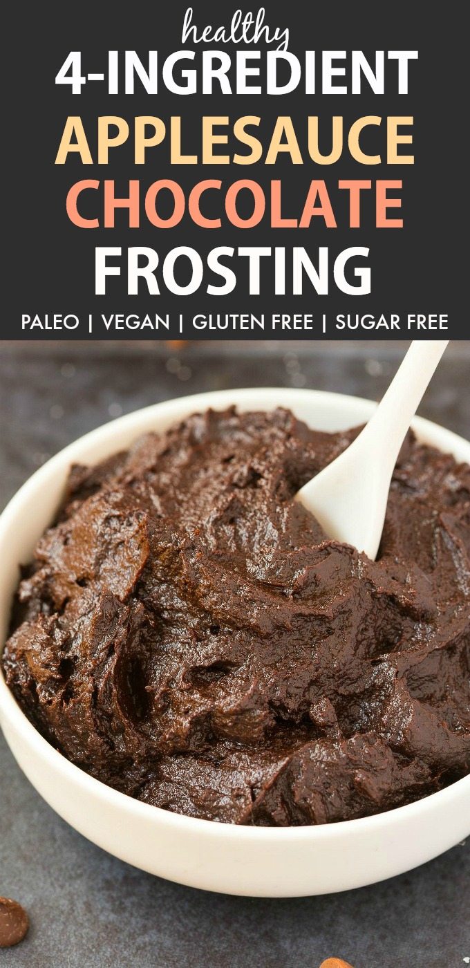 Healthy 4 Ingredient Applesauce Chocolate Frosting (Paleo, Vegan, Gluten Free)Thick, spreadable and glossy chocolate frosting made using just four EASY ingredients- Perfect for topping cupcakes, cakes, brownies and more! Sugar-free and dairy-free too! - thebigmansworld.com #frosting #sugarfree #paleo
