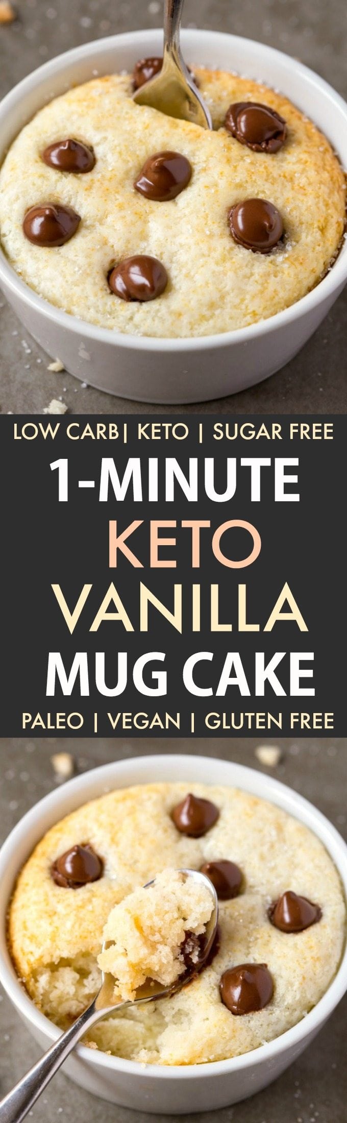 Healthy 1 Minute Low Carb Vanilla Mug Cake