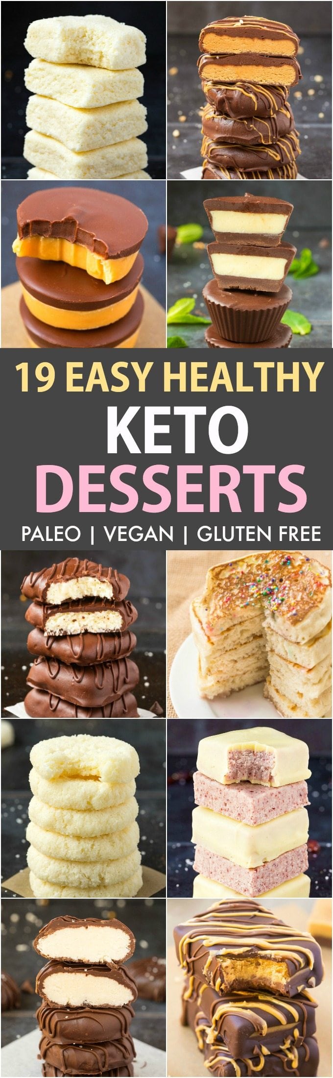 19 Easy Keto Desserts Recipes Which Are Actually Healthy Vegan Paleo The Big Man S World