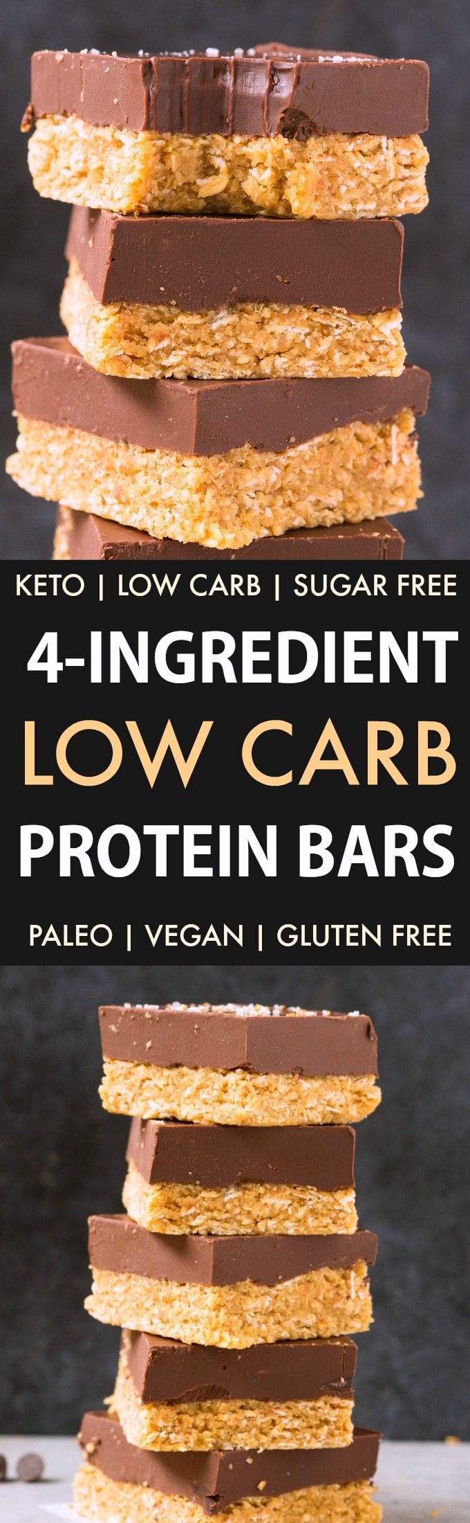 4-Ingredient No Bake Low Carb Protein Bars in a collage
