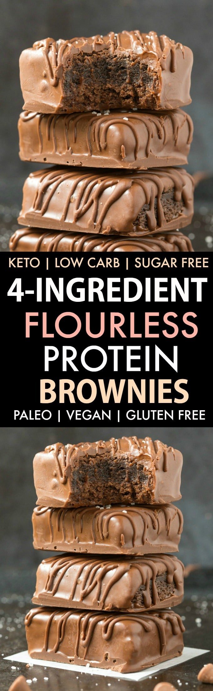 Flourless 4-Ingredient Keto Protein Brownies in a collage