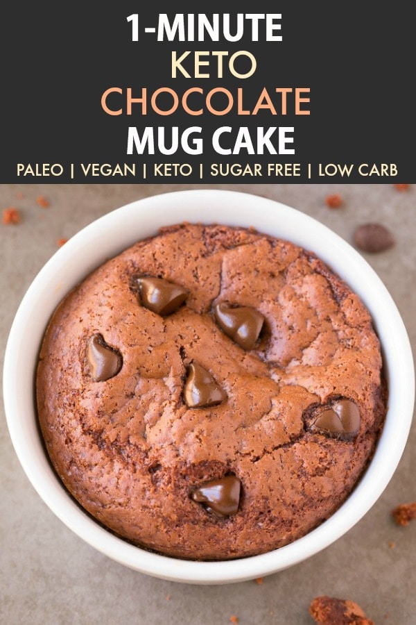 1 Minute Keto Low Carb Chocolate Mug Cake (Paleo, Vegan)