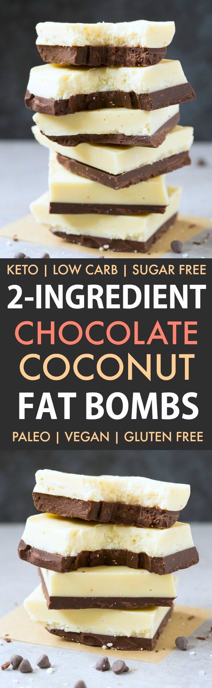 2-Ingredient Low Carb Keto Chocolate Coconut Fat Bombs in a collage