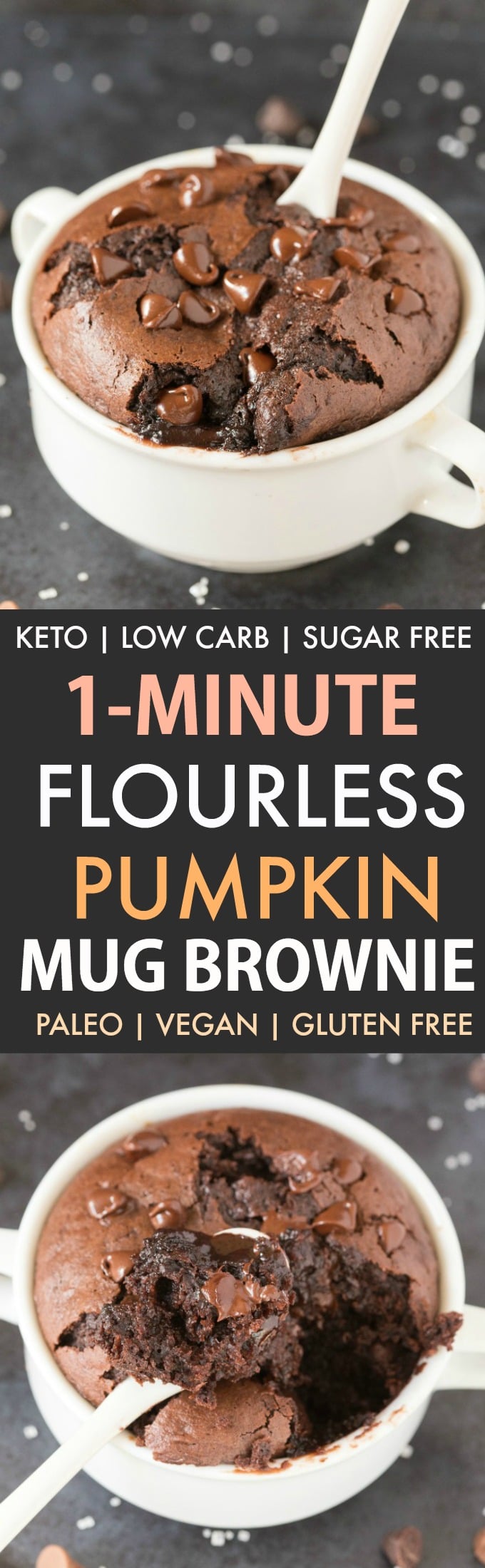 Healthy 1-Minute Flourless Mug Brownie in a collage