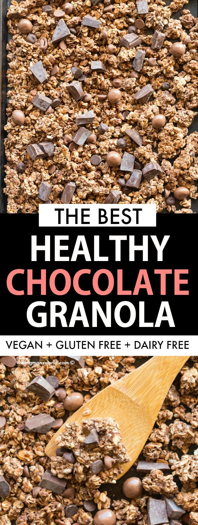 Best healthy chocolate granola recipe