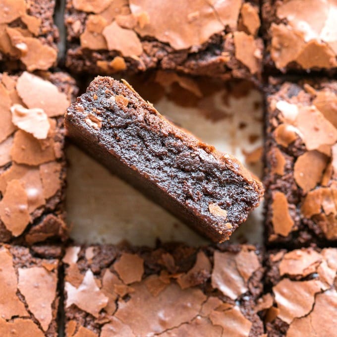 Keto Brownies In 15 Minutes Award Winning Recipe | atelier-yuwa.ciao.jp