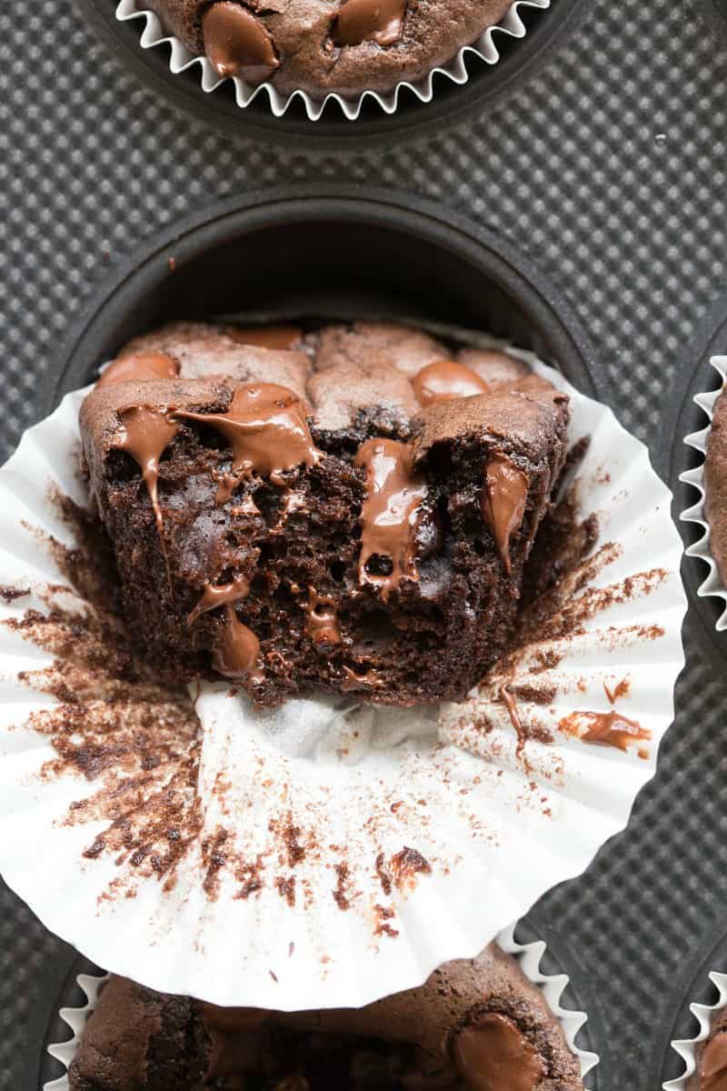 fudgy keto chocolate muffin