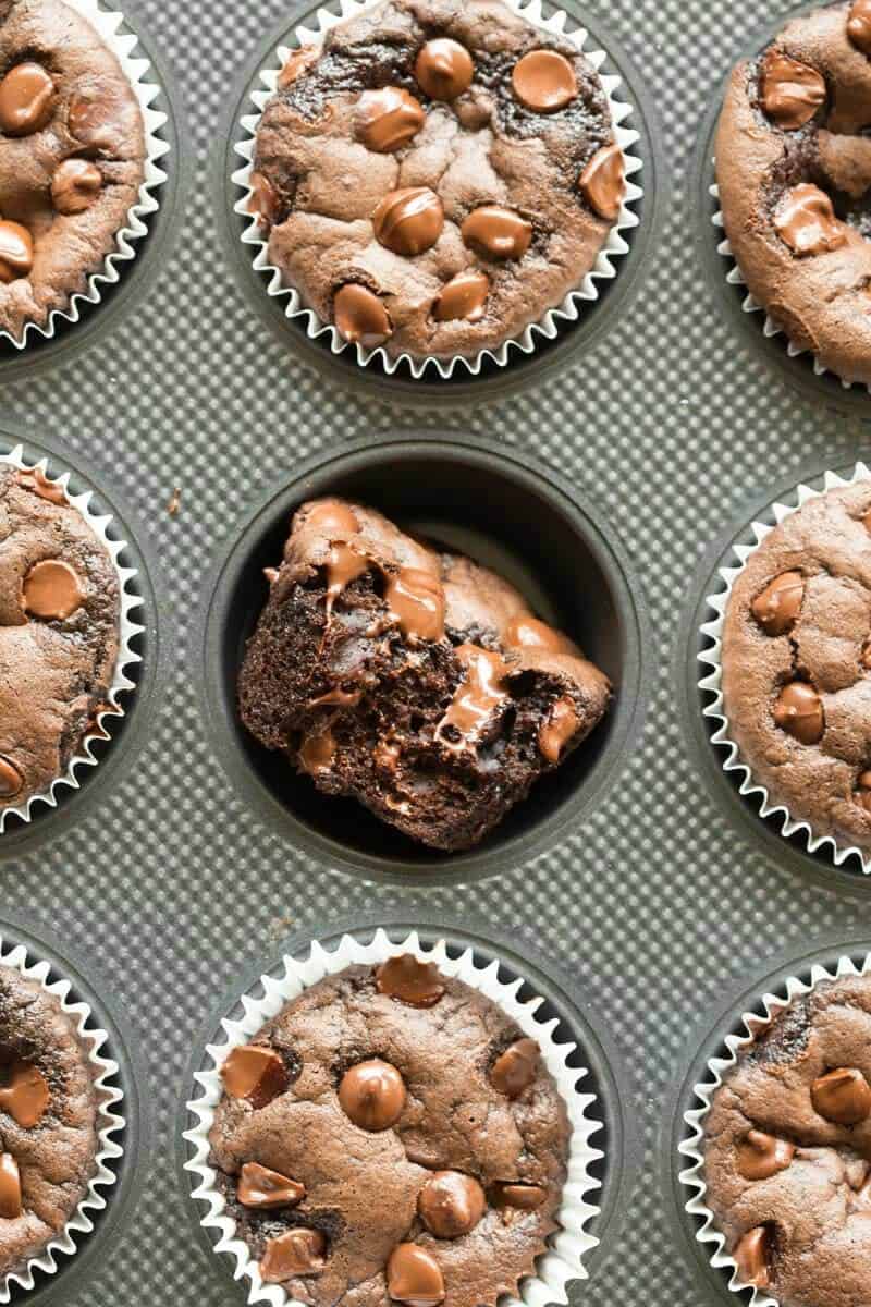 Easy keto chocolate muffins