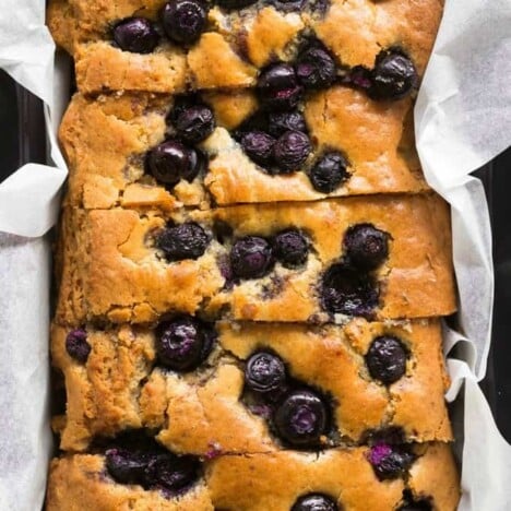 big man's world blueberry banana bread