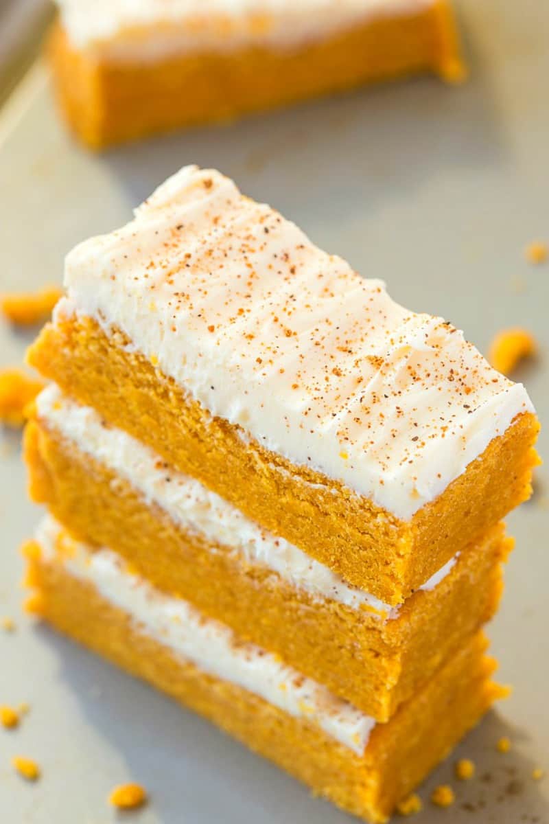 Finding the best Carrots 'N' Cake fitness program for you - Carrots 'N' Cake