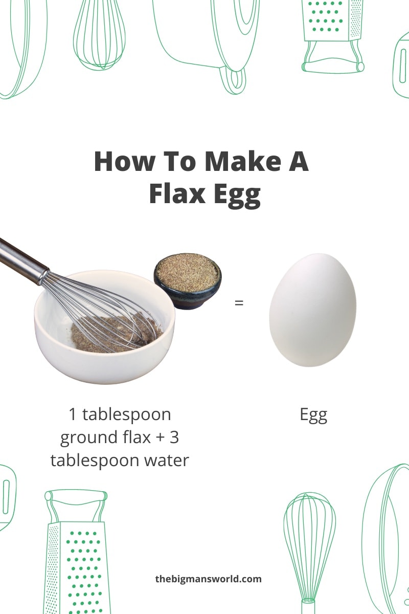 egg replacement in baking