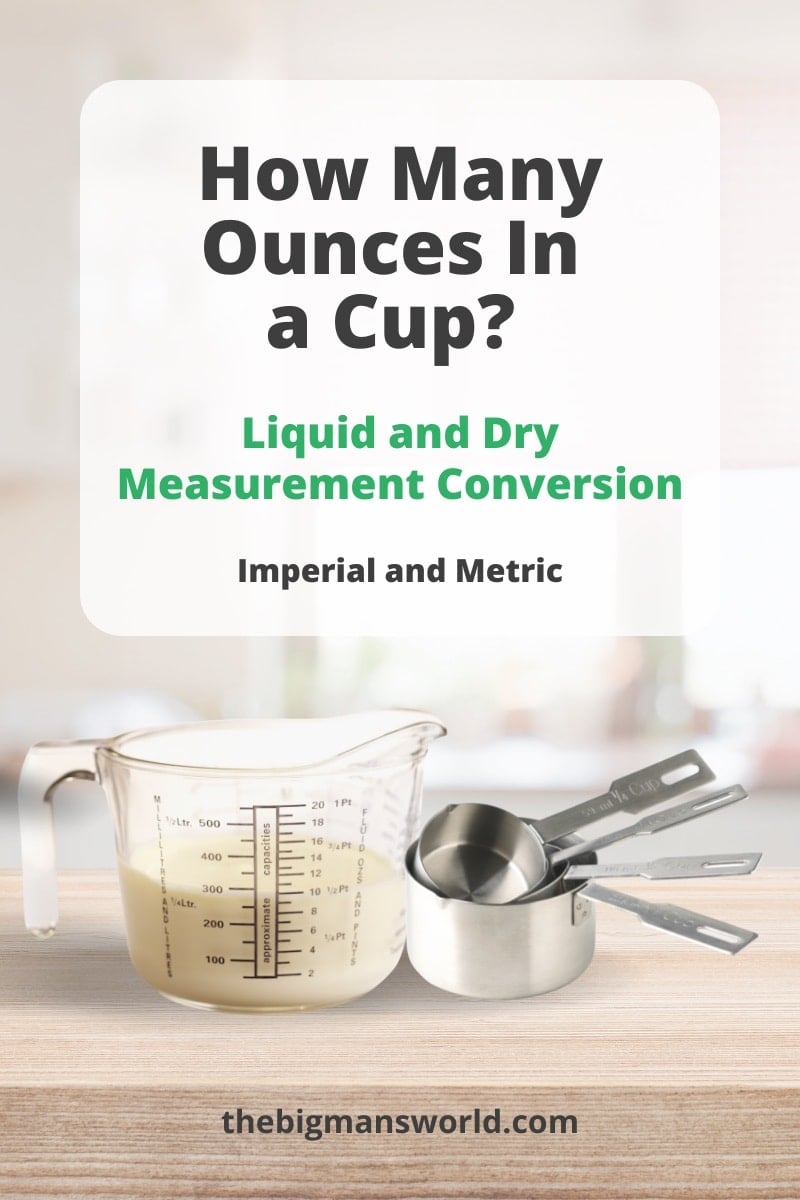 How Many Ounces in a Cup (Liquid and Dry Measurements)