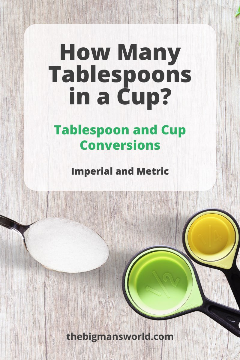 How Many Tablespoons Are In A Cup Conversion Guide 