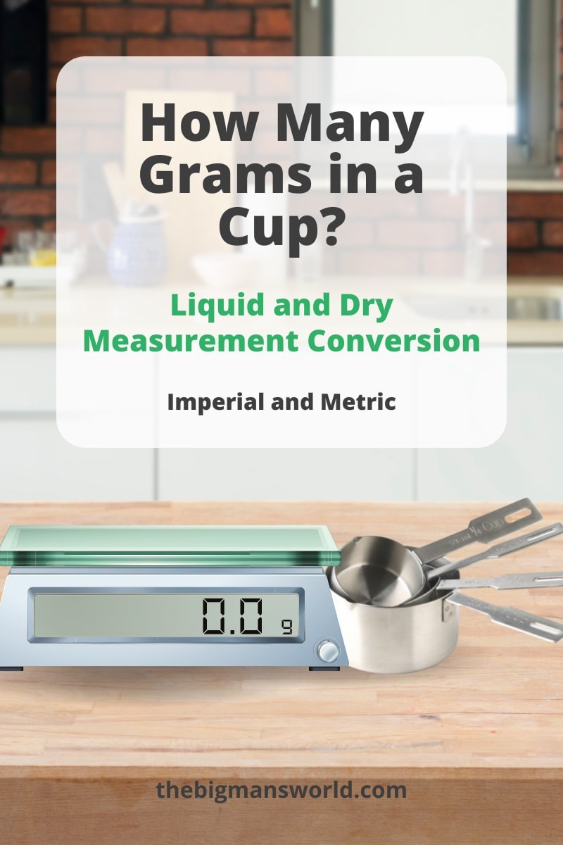 Baking conversions from cups to grams for baking ingredients