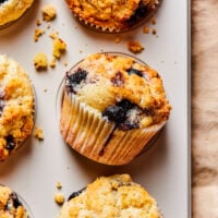 keto blueberry muffin recipe.