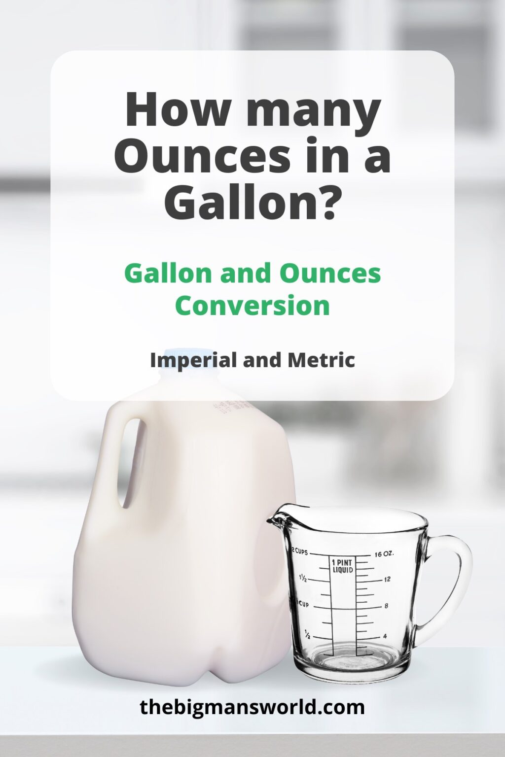 Inches To Gallons Conversion Chart