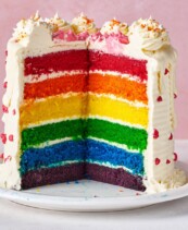 rainbow cake recipe.