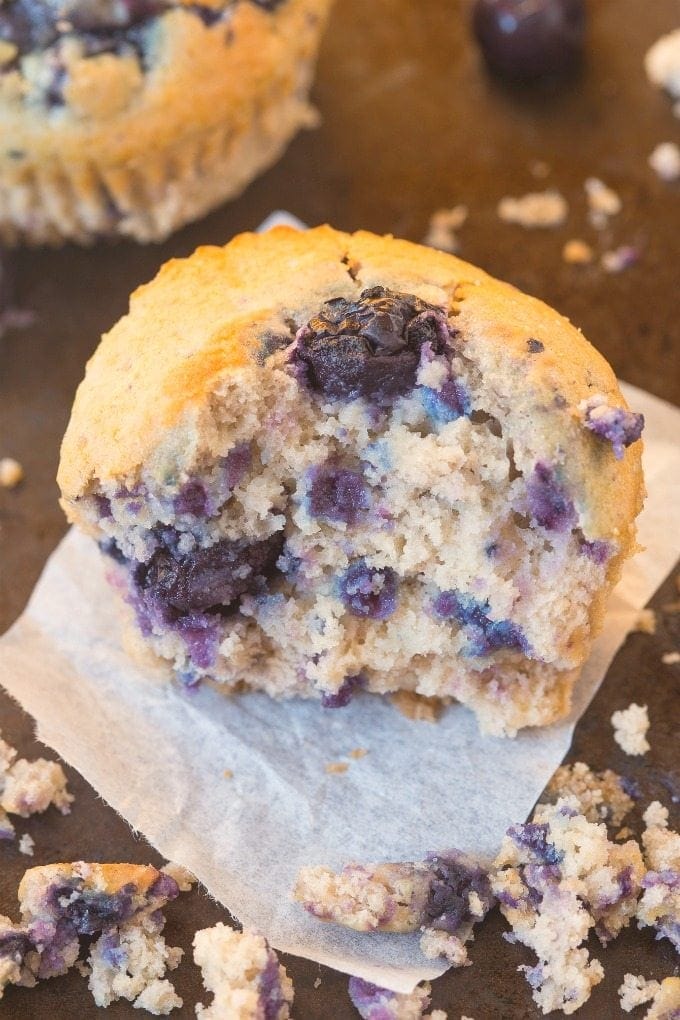 blueberry muffins healthy.