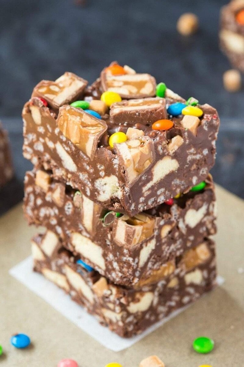 Dairy Free Candy The Big Man's World