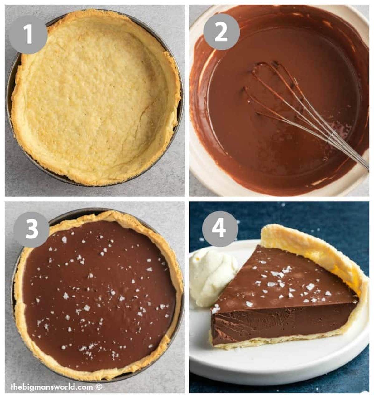 how to make a chocolate tart.