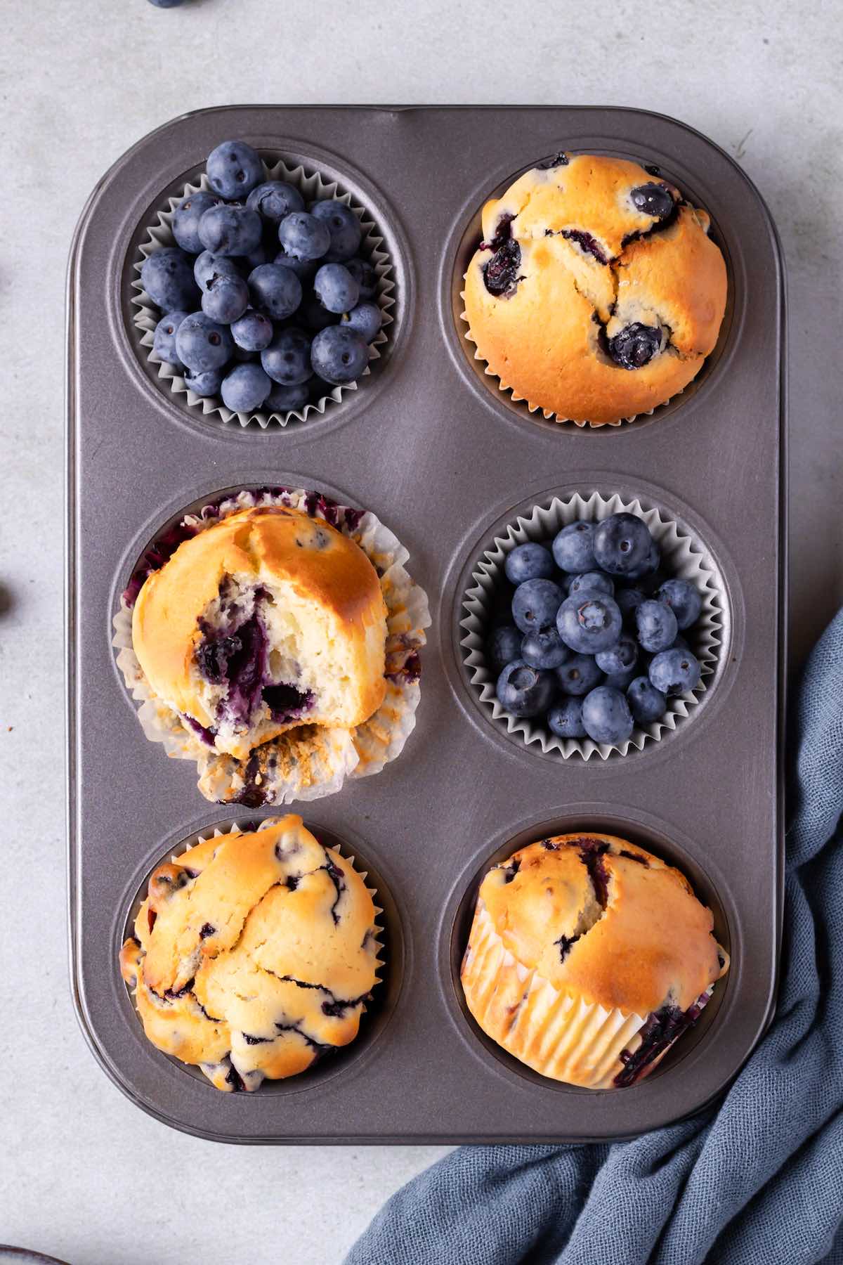 healthy blueberry muffins.