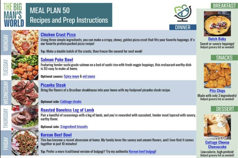 $50 A Week Meal Plan For 1